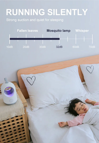 White or blue indoor mosquito killer lamp with UV light, a fan, and a silicone carry handle.