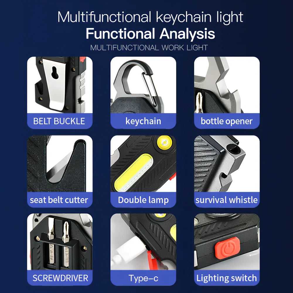 Multifunctional emergency light with mountaineering buckle showing bottle opener and seat belt cutter tools
