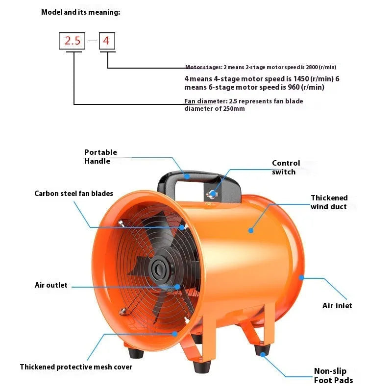 8-inch titanium steel industrial axial flow fan with a seven-blade impeller, shown with a 5-metre flexible air duct attached.