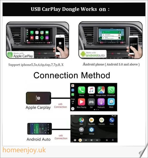Apple CarPlay Phone Adapter - Wireless integration for seamless smartphone connectivity in your vehicle