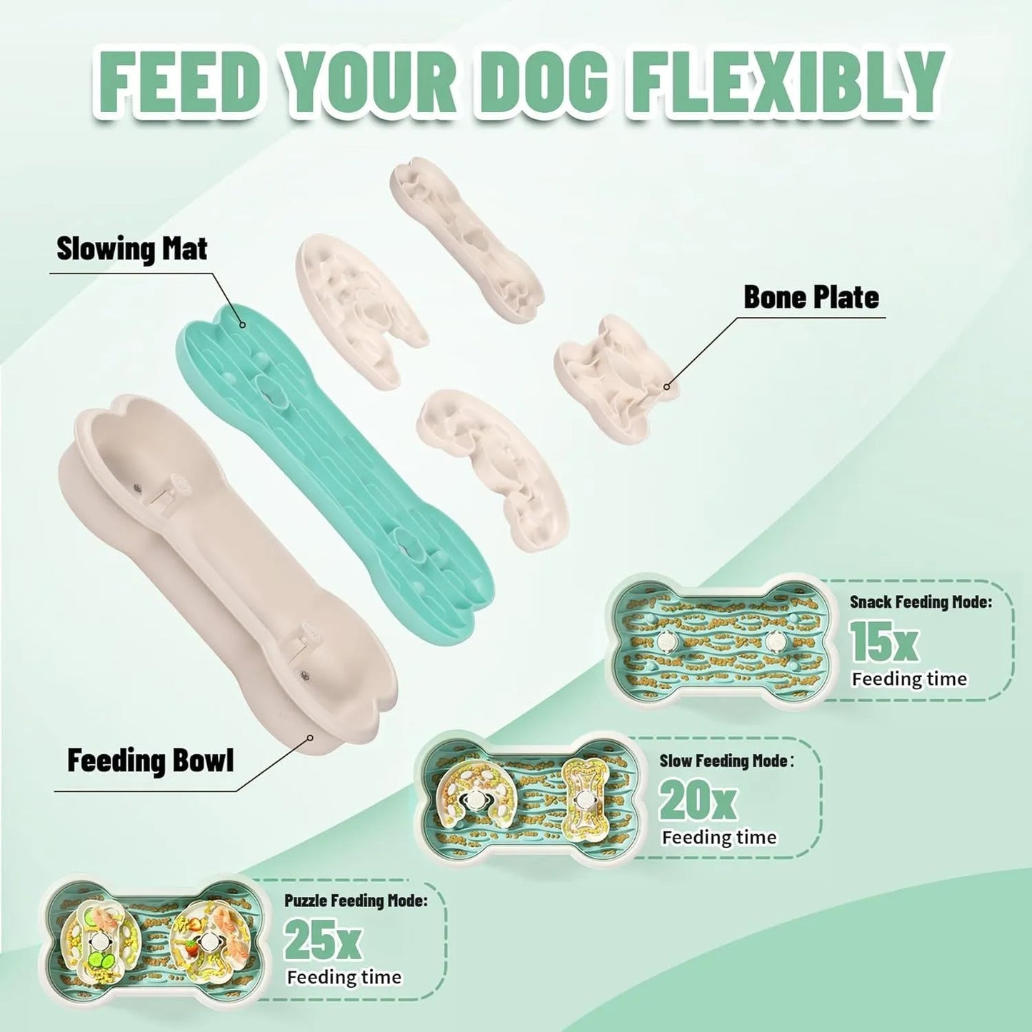 Green, pink, and yellow large slow feeder dog bowl with three puzzle trays and suction cups.