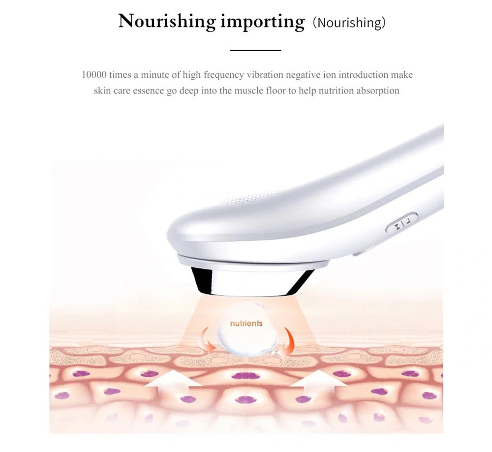 Electric Ultrasonic Facial Beauty Device in white, compact and USB-powered for skincare