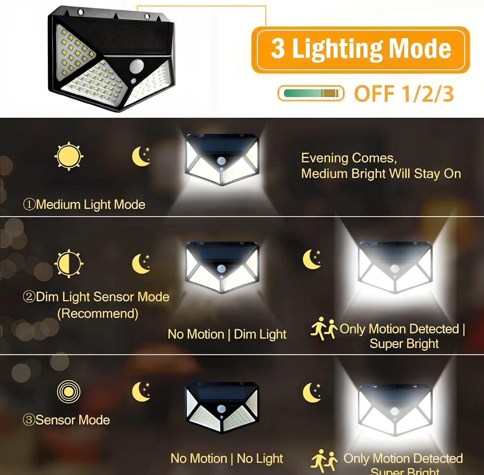Solar-powered motion sensor wall lamp with 100 LED lights measuring 13x9.5x5cm