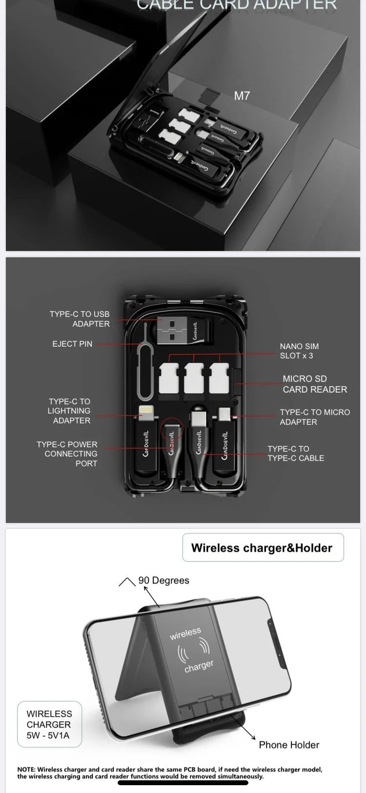 Multifunctional Travel Survival Card All-in-One Data Cable in black, compact design for easy travel