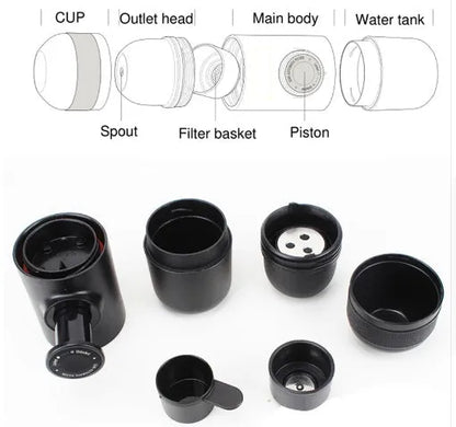 Black portable manual espresso machine with compact 6cm width, showing stainless steel components and manual pump for 8-bar pressure.