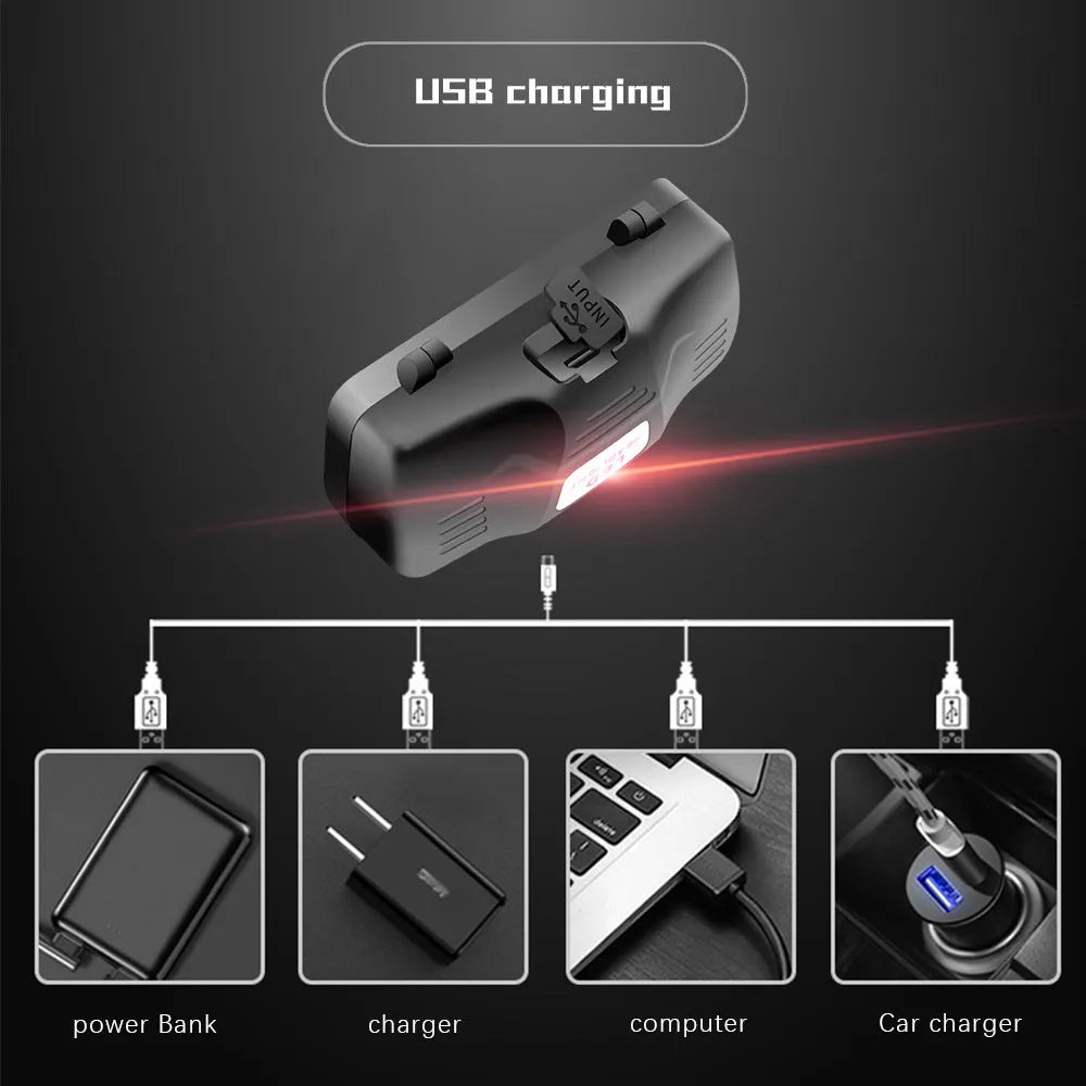 T6 LED zoom headlamp showing white, green, and red light modes with adjustable focus and USB charger.