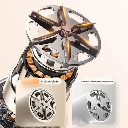 White electric lint remover with digital display showing six stainless steel blades and USB charging port