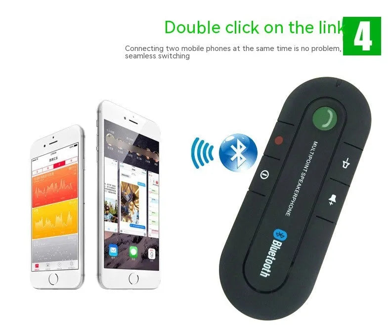 Black Bluetooth hands-free car kit mounted on a car sun visor with charger and cable.