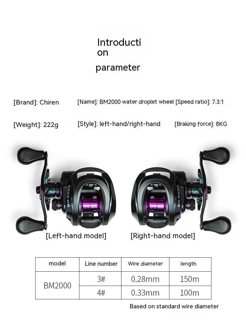Colourful BM2000 spinning fishing reel with magnetic brake, shown in left and right-hand retrieve models.