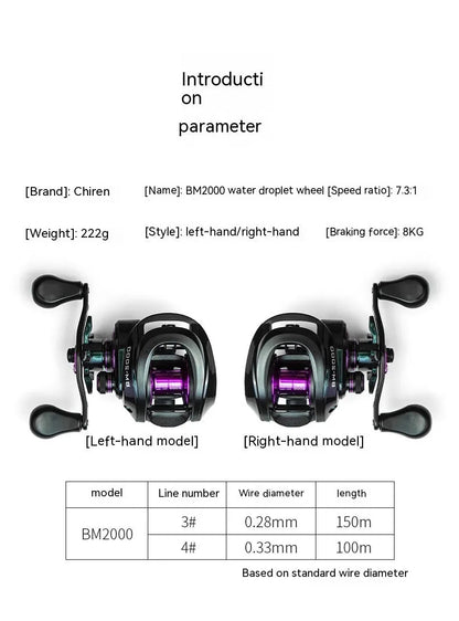 Colourful BM2000 spinning fishing reel with magnetic brake, shown in left and right-hand retrieve models.