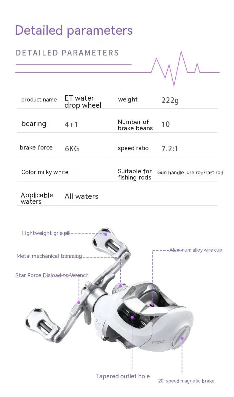 Small white ET drop wheel micro bait casting fishing reel with left and right hand retrieve options