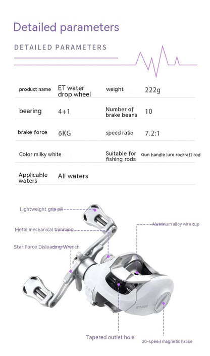 Small white ET drop wheel micro bait casting fishing reel with left and right hand retrieve options