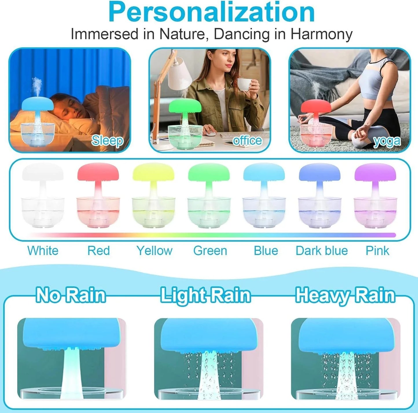 Cozy Raindrop Humidifier with Mesmerizing Lights, Ultrasonic Atomization, Seven-color Ambient Lighting, and Aroma Diffuser for Home Decor