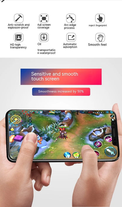 HD tempered glass screen protector for Samsung mobile phone showing full-screen coverage.