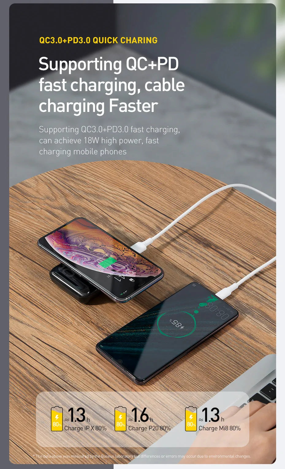 Small square black wireless charging power bank with LED display showing battery percentage.