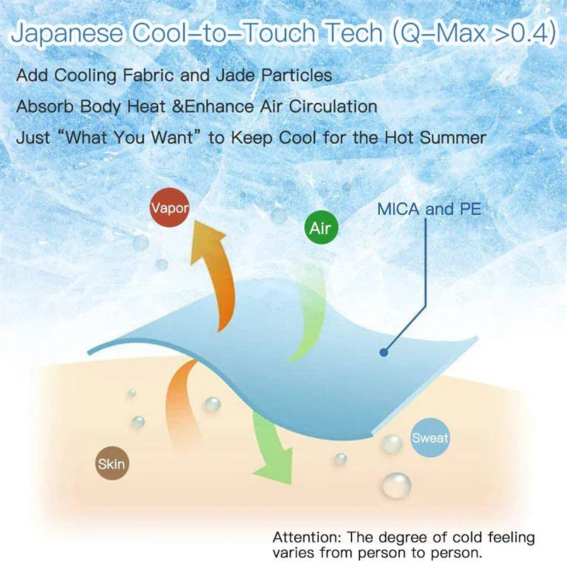 Premium Cooling Blanket with Japanese Q-Max 0.4 Cooling Fiber Technology for Comfortable and Refreshing Sleep
