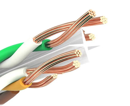 White Cat6 network cable with RJ-45 connectors and CCA conductors, available in lengths from 1M to 50M