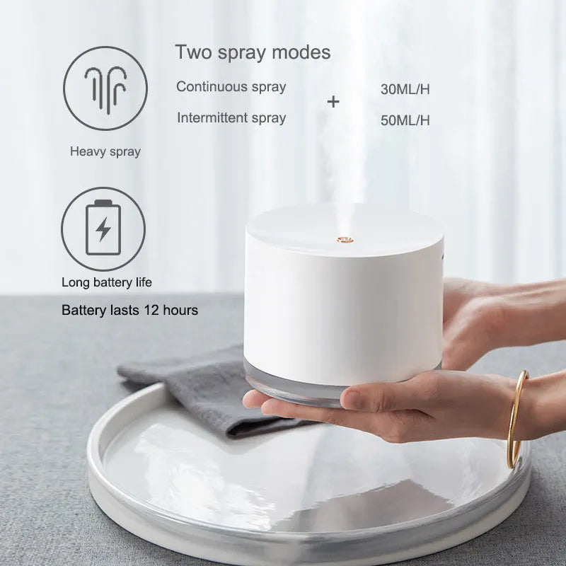 White portable ultrasonic humidifier with LED light and USB charging port on a wooden surface.