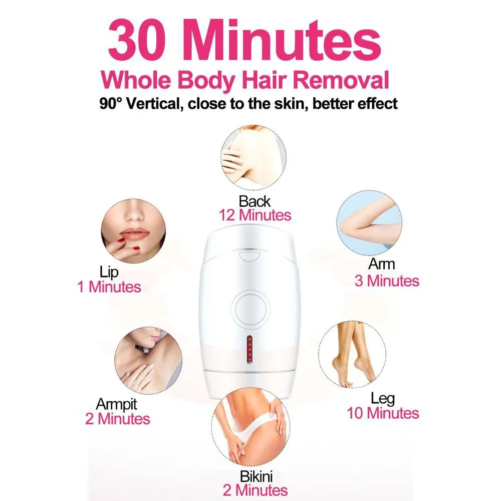 White home laser hair removal device with display, shown next to its power adapter.