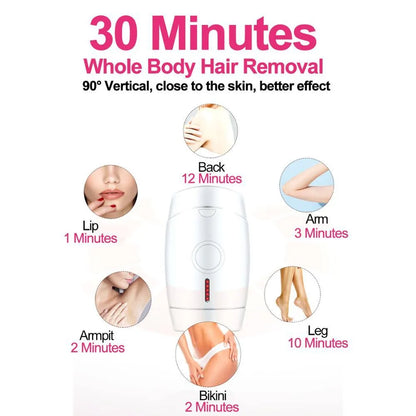 White home laser hair removal device with display, shown next to its power adapter.