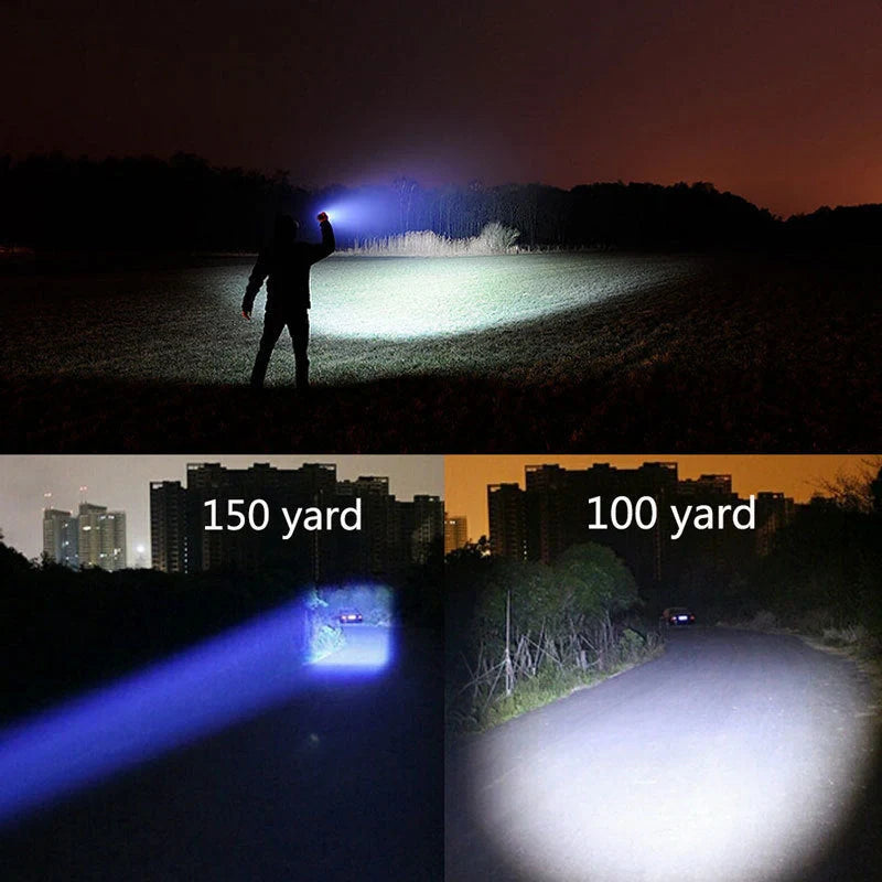 Portable mini LED zoom flashlight with adjustable focus for outdoor activities