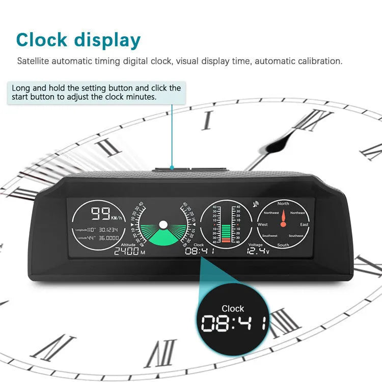 Universal Car HUD GPS Monitor with Speed Tracking, Roll and Pitch Angle Alerts, Compass, Altitude Display, and Carbon Fibre Body for Domestic, Asian, American, and European Vehicles