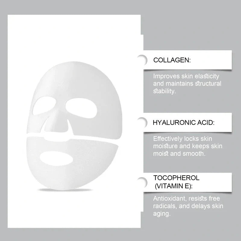 Bio Collagen True Deep Mask for overnight facial hydration and anti-ageing