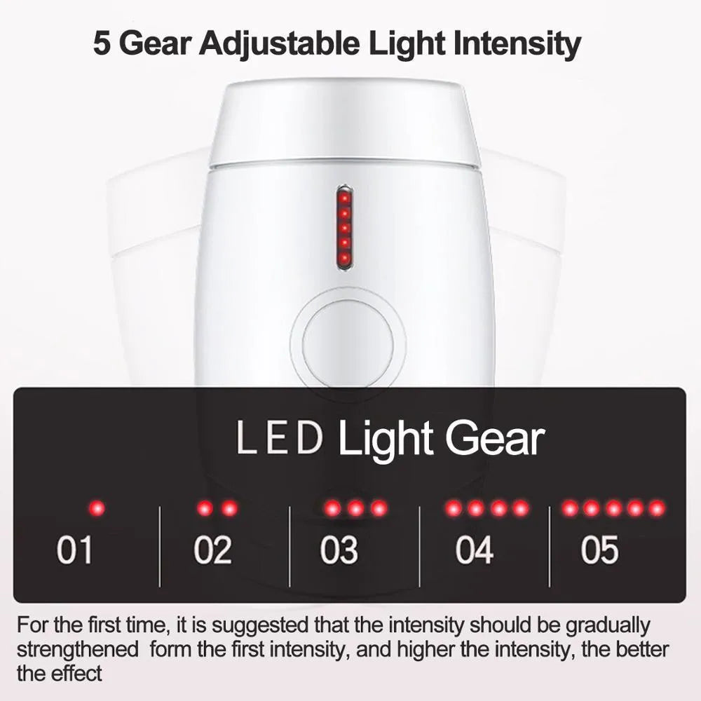 White home laser hair removal device with display, shown next to its power adapter.