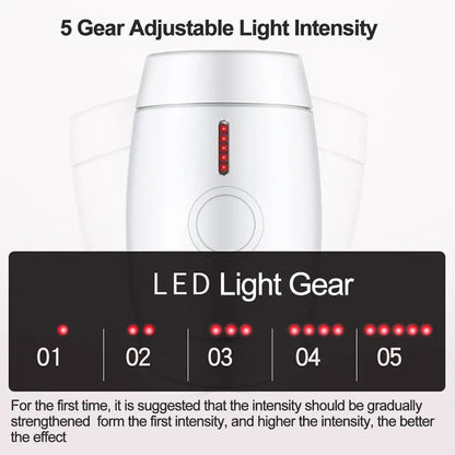 White home laser hair removal device with display, shown next to its power adapter.
