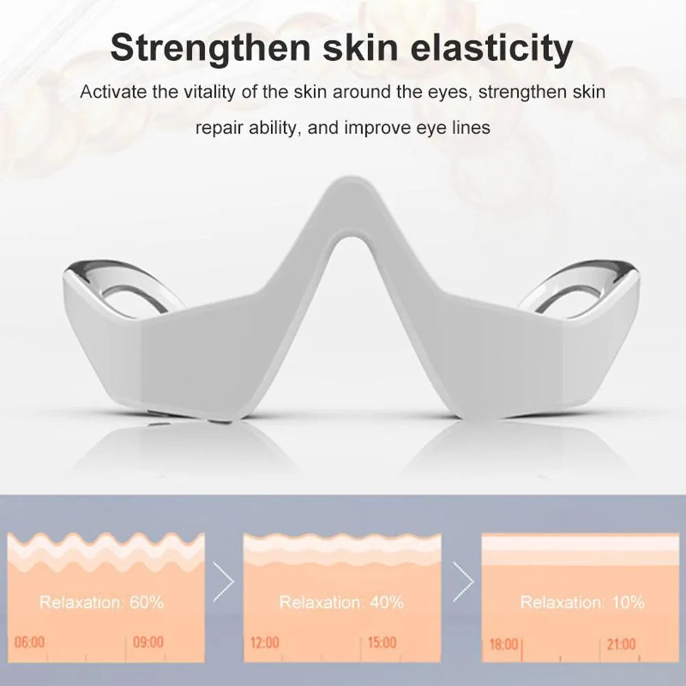 3D Eye Beauty Instrument micro-current massager in pink or white, showing glasses-like design and one-button control for eye relaxation