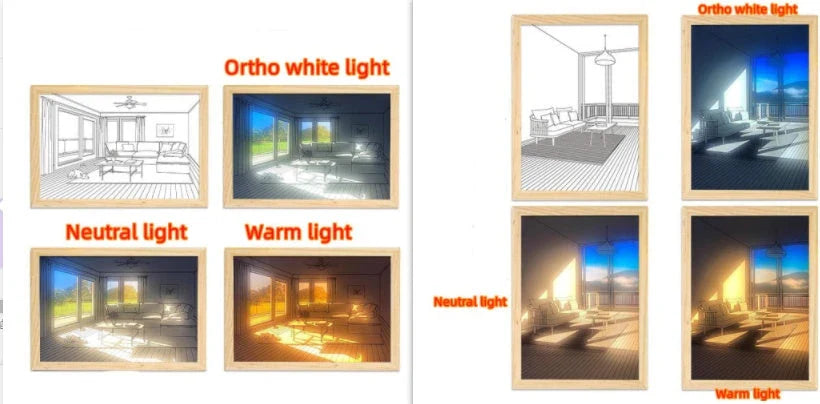 Customizable illuminated picture frame with adjustable LED lighting for home decor