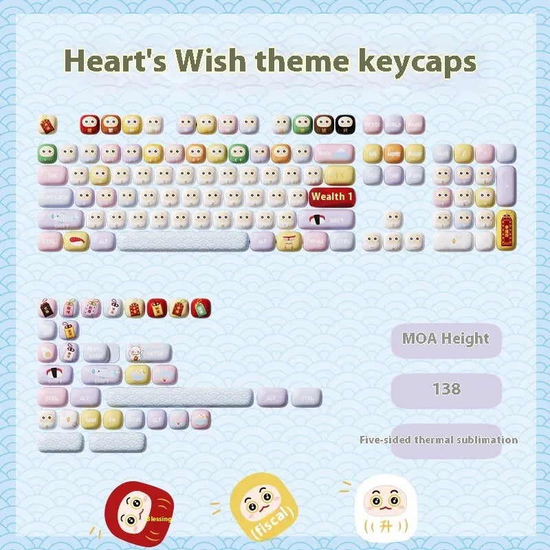 Sublimation-printed cartoon keycaps full set for mechanical keyboards with colourful pig party theme design