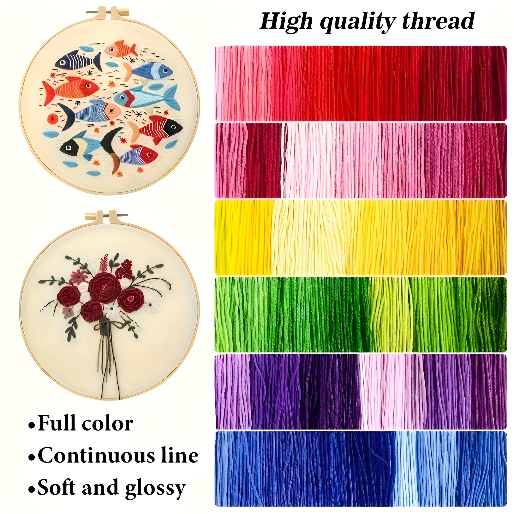 Embroidery kit with sunflower, egg and flower design in colourful embroidery suit colour scheme