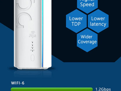 4G CPE wireless router with wired to wireless three network conversion, 51×30×5mm dimensions