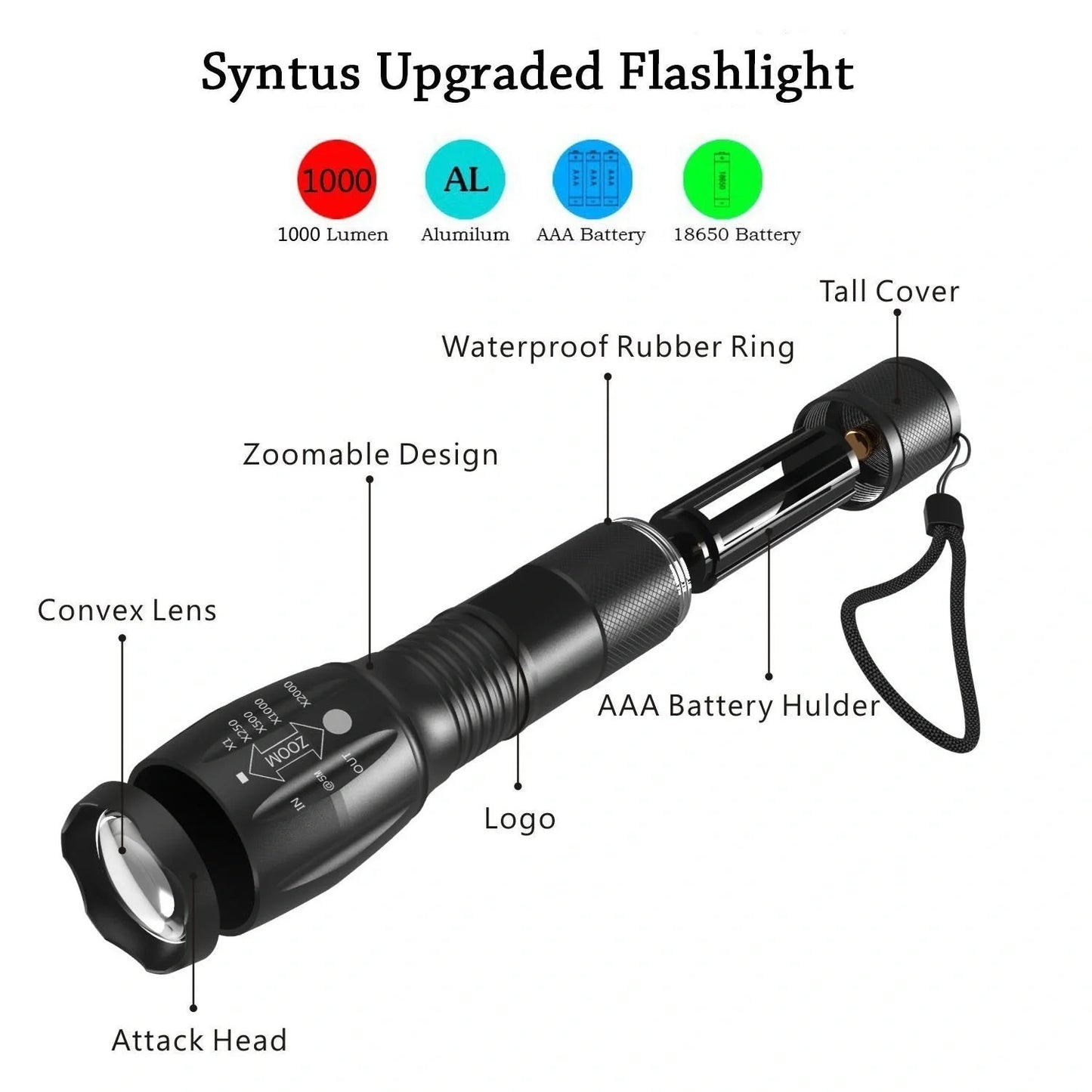 Portable mini LED zoom flashlight with adjustable focus for outdoor activities