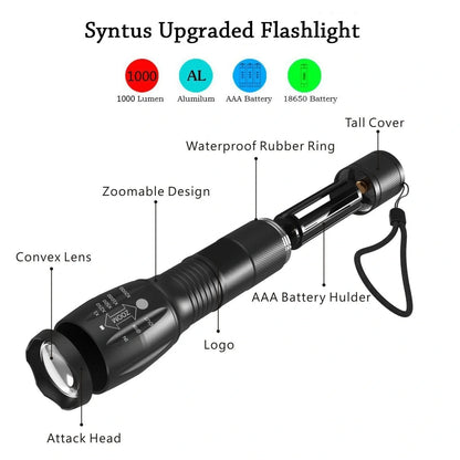 Portable mini LED zoom flashlight with adjustable focus for outdoor activities