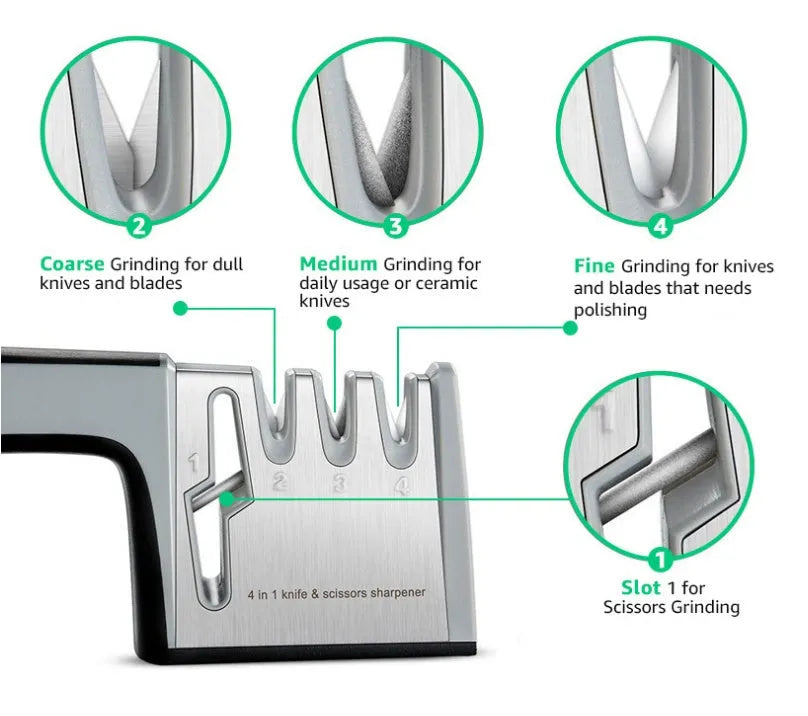 Four-in-one kitchen knife sharpener with 304 stainless steel body and ABS/TPR handle in black colour