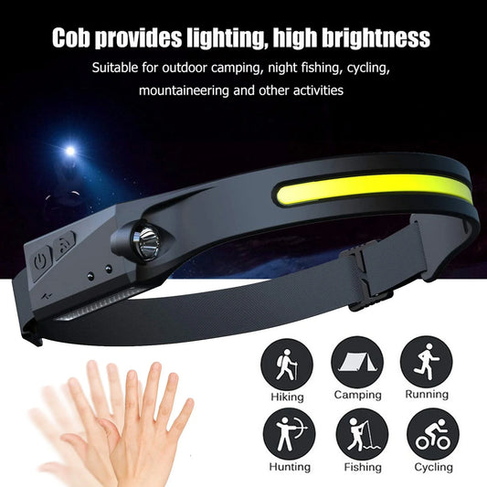 A versatile LED headlamp with a wide-angle beam, long-range side lighting, and hands-free operation for outdoor adventures