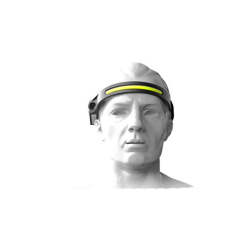 A versatile LED headlamp with a wide-angle beam, long-range side lighting, and hands-free operation for outdoor adventures