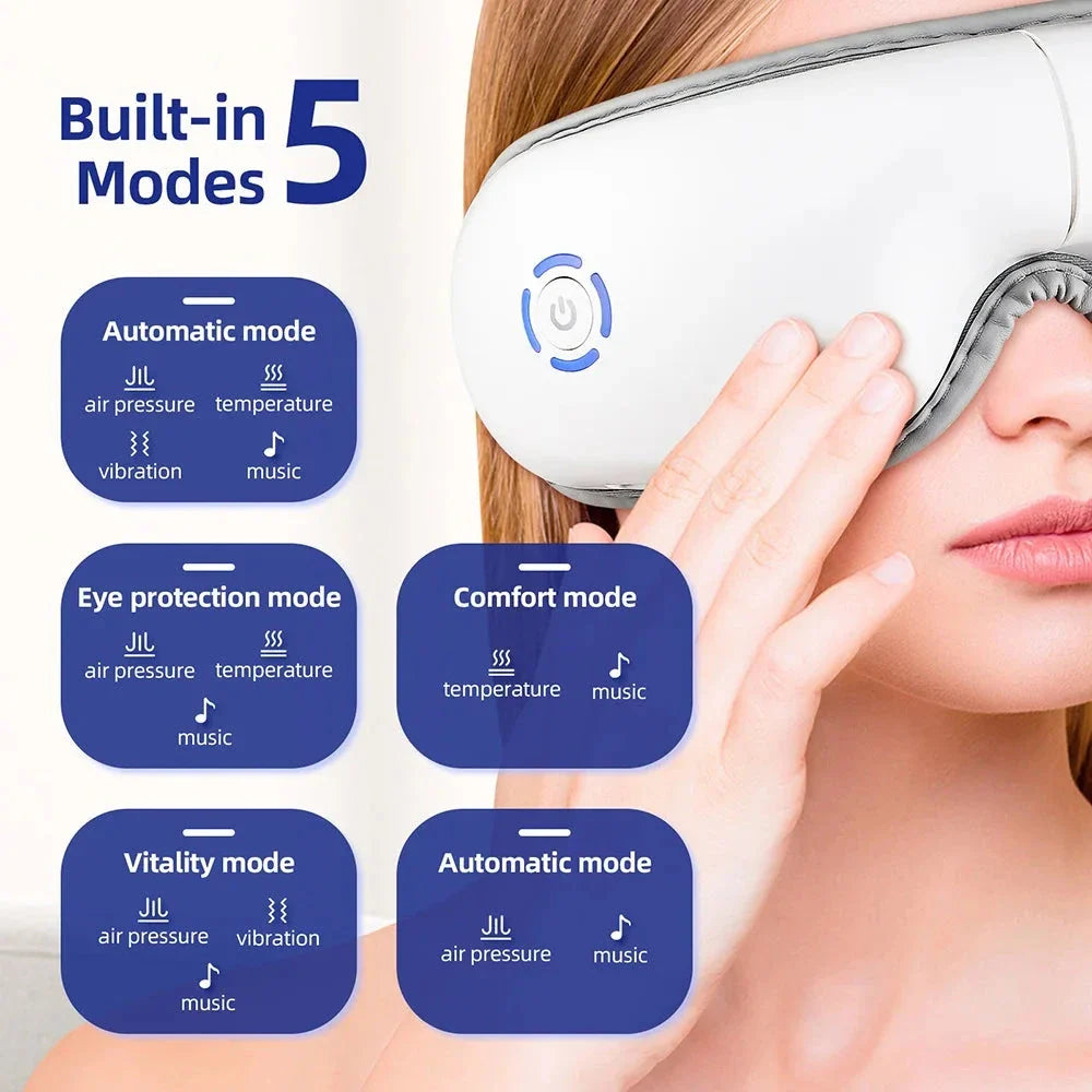 Air Pressure Vibration Eye Massager with soothing air pressure, gentle vibrations, and relaxing music for comprehensive eye care and relaxation.