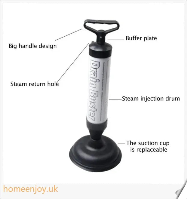 A versatile toilet plunger that uses air suction to effectively unclog drains in UK homes