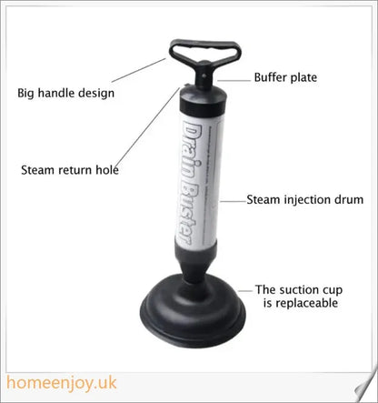 A versatile toilet plunger that uses air suction to effectively unclog drains in UK homes