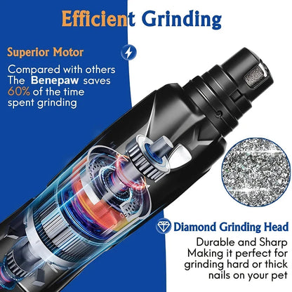 Powerful LED Pet Nail Grinder with bright illumination and adjustable settings for stress-free grooming of dogs of all breeds.