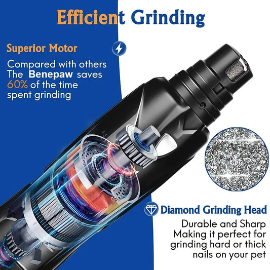Powerful LED Pet Nail Grinder with bright illumination and adjustable settings for stress-free grooming of dogs of all breeds.