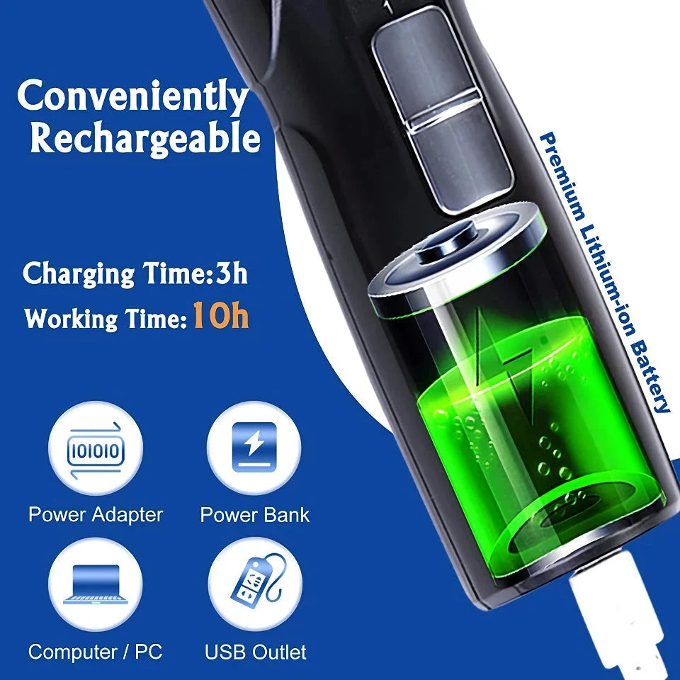 Powerful LED Pet Nail Grinder with bright illumination and adjustable settings for stress-free grooming of dogs of all breeds.