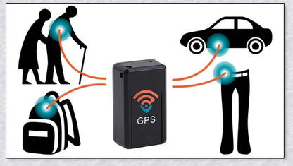 Magnetic Mini GPS Real - Compact GPS Tracker with Real-Time Location Updates and Historical Data