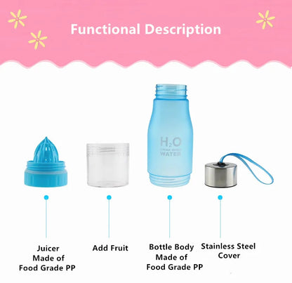 Customizable H2O Fruit Infusion Water Bottle in various colours, designed for active lifestyles and healthy hydration