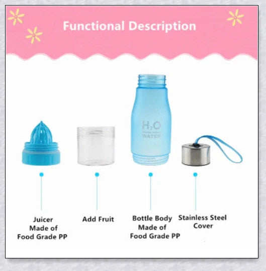 Customizable H2O Fruit Infusion Water Bottle in various colours, designed for active lifestyles and healthy hydration