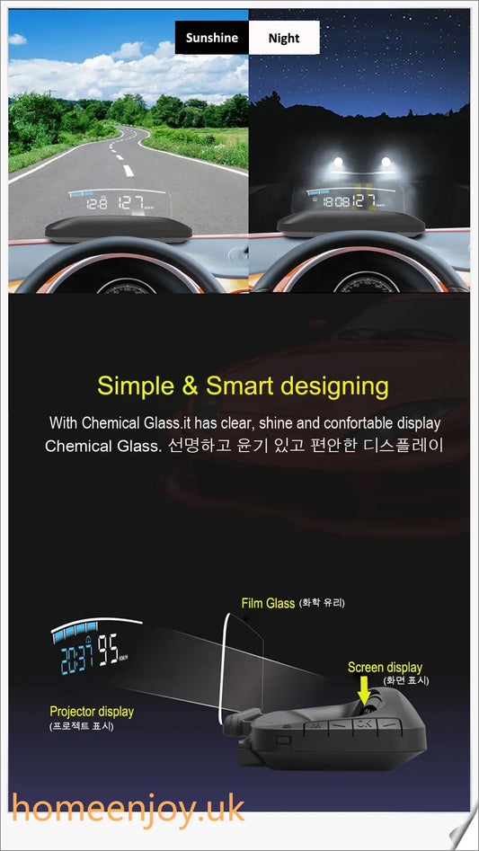 Car Speed Projector - Windshield Speedometer with Mirror Projecting Display, Intelligent Alarms, and Easy OBD-II Installation
