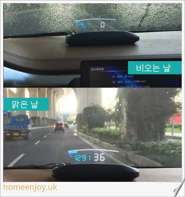 Car Speed Projector - Windshield Speedometer with Mirror Projecting Display, Intelligent Alarms, and Easy OBD-II Installation
